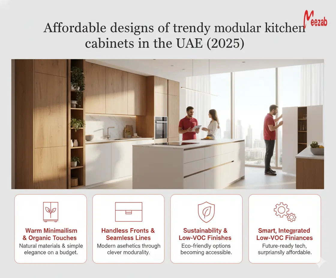 Affordable designs of trendy modular kitchen cabinets in the UAE (2025) - Meezab AE Interior Designing Company UAE